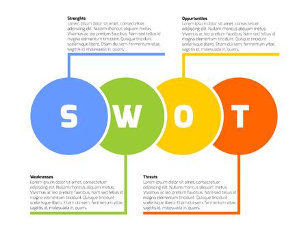 SWOT Business Infographic Diagram, or SWOT matrix.のイラスト素材