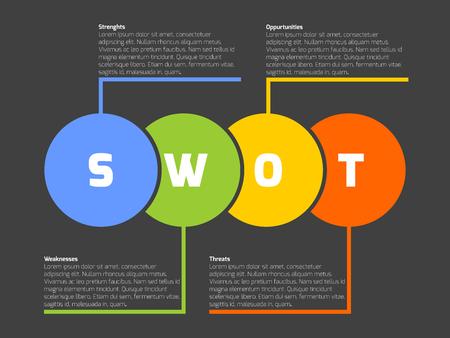 SWOT Business Infographic Diagram, or SWOT matrix.のイラスト素材