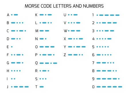 International Morse Code Alphabet. Set of encoded letters and numbers to dots and dashes. Used in radio or light communication.のイラスト素材