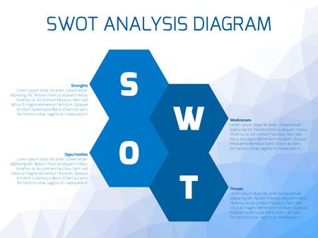 SWOT Business Infographic Diagram, or SWOT matrix, used to evaluate the strengths, weaknesses, opportunities and threats involved in a project. Blue hexagonal shapes with text on lowpoly background.のイラスト素材