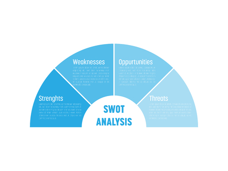 SWOT Business Infographic Diagram, or SWOT matrix, used to evaluate the strengths, weaknesses, opportunities and threats involved in a project. Blue vector halfcircle divided in four blocks with white text.のイラスト素材