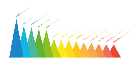 Eight-thousanders infographic chart. World highest mountains in Himalaya and Karakoram sorted by height. Multicolored vector illustration in rainbow spectrum colorsのイラスト素材