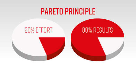 Pareto Principle 3D vector pie chartのイラスト素材