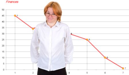 Confused girl hides poor financial graph behind the backの写真素材