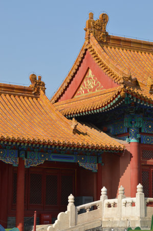 Beijing Forbidden City landscape view