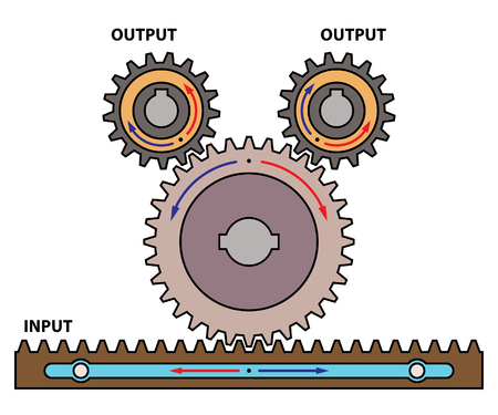 Gear transmission and direction of motion. Vector illustrationのイラスト素材