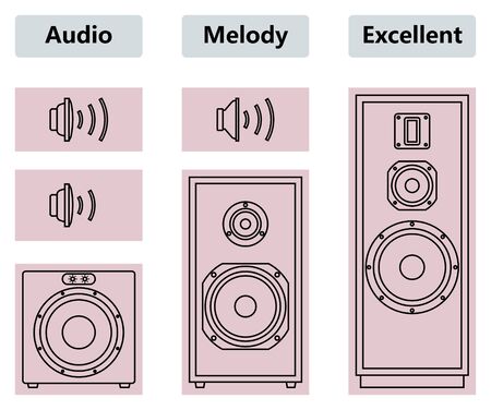 Speaker and volume symbol. Vector line icons.のイラスト素材