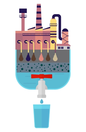 Clean drinking water of toxic industrial pollution. Multistage filter for dirty water.Ecology design concept with air, water and soil pollution. Flat icons isolated vector illustration.のイラスト素材
