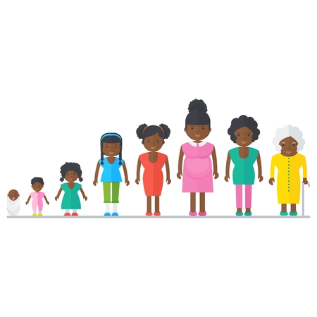 Aging concept of African American female characters. Family dynasty. The genealogy of ancestors to descendants. Flat vector cartoon cycle of life illustration. Objects isolated on a white background.のイラスト素材