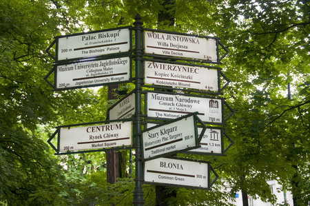Sign post in Planty Park Krakow Poland
