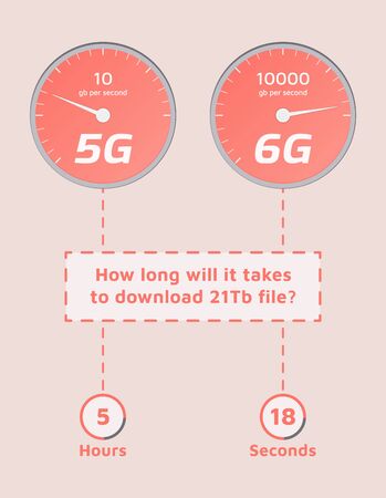 5G vs 6G network comparison infographicsのイラスト素材