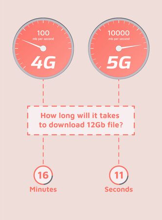 4G vs 5G network comparison infographicsのイラスト素材
