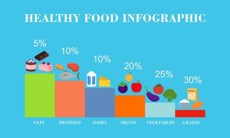 Infographic healthy food, sport and wellness template vector illustrationのイラスト素材