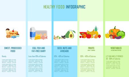 Infographic healthy food template vector illustrationのイラスト素材