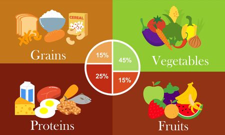 Infographic healthy food template vector illustrationのイラスト素材