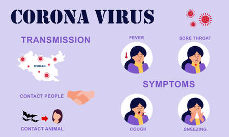 Infographic with information about coronavirus with illustrationのイラスト素材