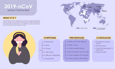 Infographic with information about coronavirus with illustrationのイラスト素材