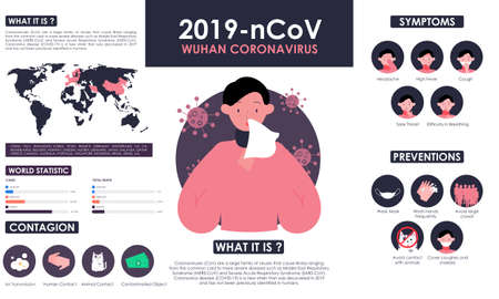 Infographic with information about coronavirus with illustrationのイラスト素材