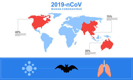 Infographic with information about coronavirus with illustrationのイラスト素材