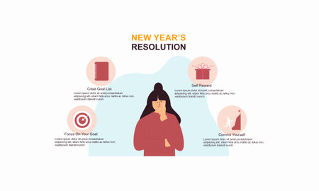 New years resolution and goals infographic. Young woman with pen writes goals and resolutions for new yearのイラスト素材