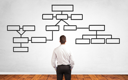 A salesman in doubt looking for solution on a white wall with organizational chartの写真素材