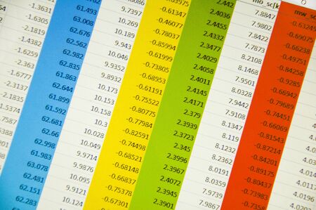 The spreadsheet of finance calculationの写真素材
