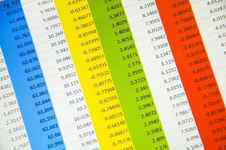 The spreadsheet of finance calculationの写真素材