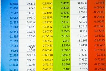 The spreadsheet of finance calculationの写真素材