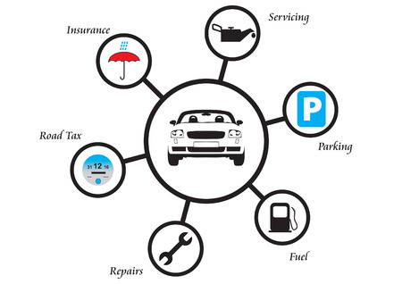 Illustration showing the various costs associated with running a carのイラスト素材