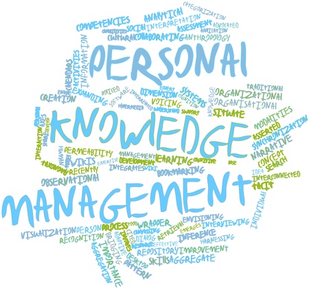 Abstract word cloud for Personal knowledge management with related tags and termsの写真素材