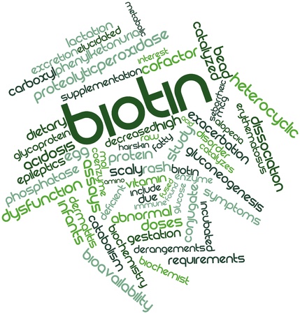 Abstract word cloud for Biotin with related tags and termsの写真素材