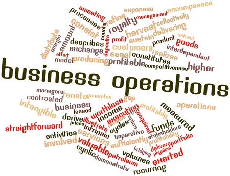 Abstract word cloud for Business operations with related tags and termsの写真素材