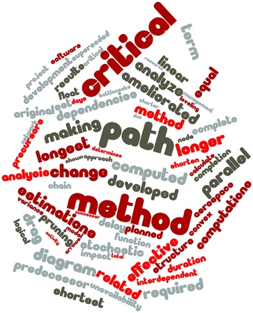 Abstract word cloud for Critical path method with related tags and termsの写真素材