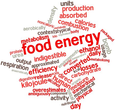 Abstract word cloud for Food energy with related tags and termsの写真素材