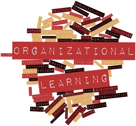 Abstract word cloud for Organizational learning with related tags and termsの写真素材