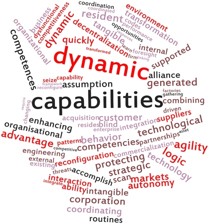 Abstract word cloud for Dynamic capabilities with related tags and termsの写真素材