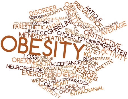 Abstract word cloud for Obesity with related tags and termsの写真素材