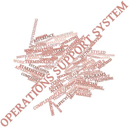 Abstract word cloud for Operations support system with related tags and termsの写真素材