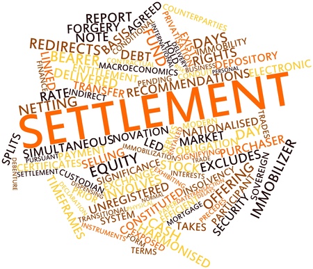 Abstract word cloud for Settlement with related tags and termsの写真素材