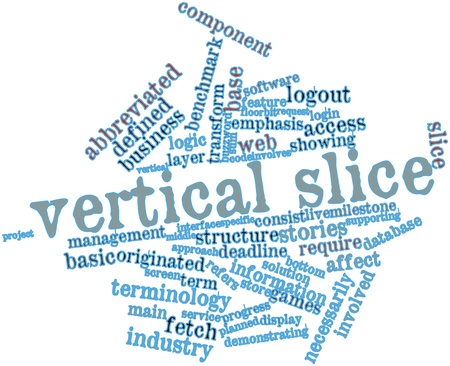 Abstract word cloud for Vertical slice with related tags and termsの写真素材