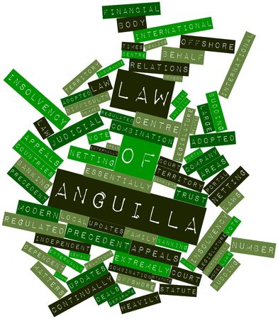 Abstract word cloud for Law of Anguilla with related tags and termsの写真素材