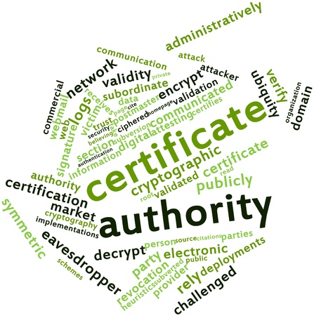 Abstract word cloud for Certificate authority with related tags and termsの写真素材
