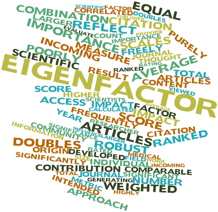 Abstract word cloud for Eigenfactor with related tags and termsの写真素材