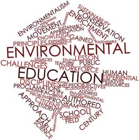 Abstract word cloud for Environmental education with related tags and termsの写真素材