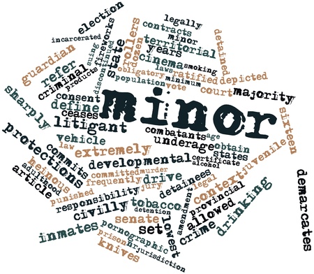 Abstract word cloud for Minor with related tags and termsの写真素材