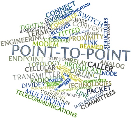 Abstract word cloud for Point-to-point with related tags and termsの写真素材