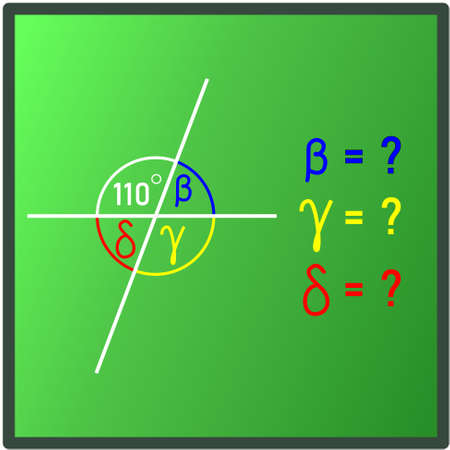 The graphical representation of the properties of the apex and minor angles using a question on a green boardのイラスト素材