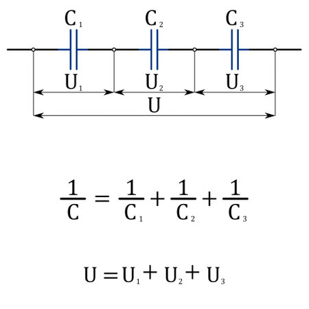 Diagram of series connection of three capacitors, expression of total capacity and voltageのイラスト素材