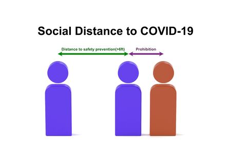 Illustration of image of social distance to COVID-19 coronavirusの写真素材