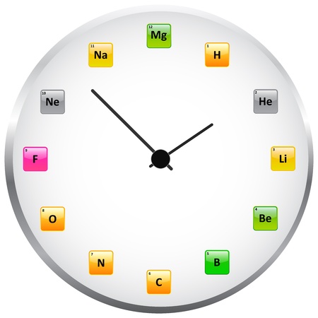 Periodic Table Clockのイラスト素材